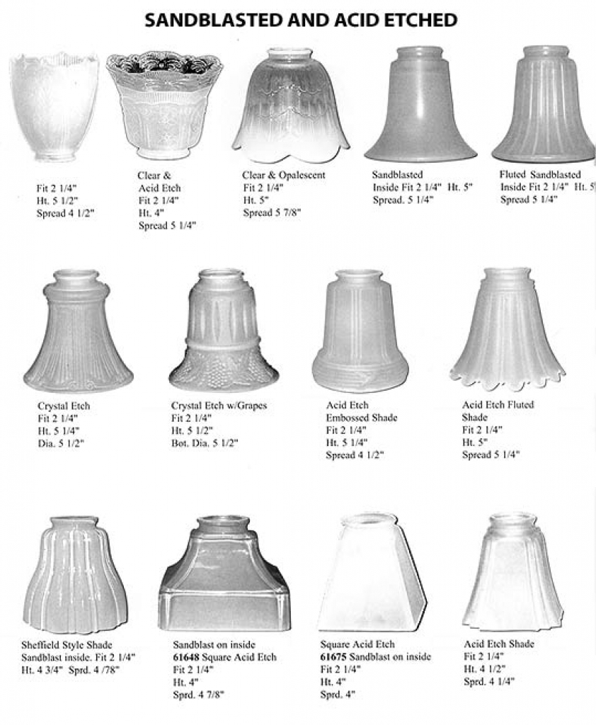 Astonishing Bathroom Light Glass Replacement Globes Design Ideas Wall Sconce Awesome Inspirations