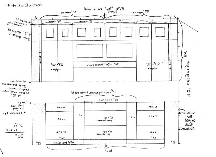 Breathtaking Standard Kitchen Cabinet Drawer Sizes Wall Cabinets Carcass 18 Inch Deep Base 12 Wide Sink Bottom 729x530