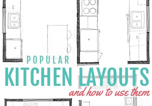 Cute Kitchen Floor Plan Designer Small Layouts How To Design Layout