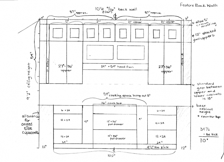 Elegant Standard Kitchen Cabinet Drawer Sizes Incredible Size Cabinets Trends With Sink Picture Dimensions