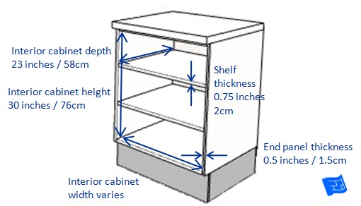 Excellent Base Kitchen Cabinet Height Interior Dimensions