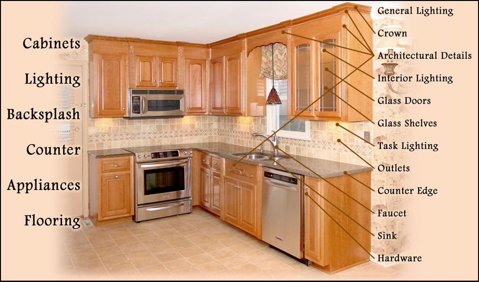 Gorgeous Kitchen Cabinet Pieces Image2991