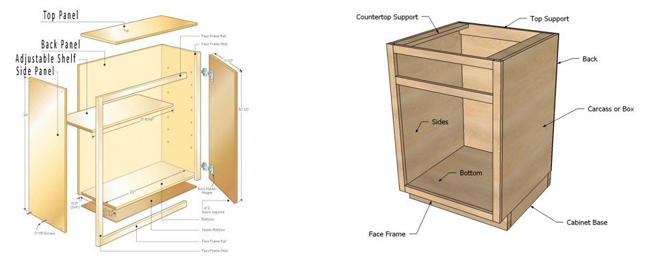 Gorgeous Kitchen Cabinet Pieces Parts Carcass 5156 980 380