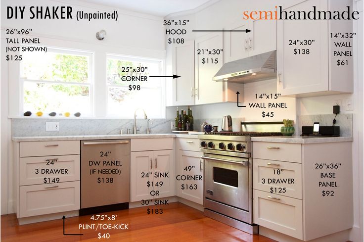 Great How To Price Kitchen Cabinets Sophisticated Cabinet Prices Custom Of