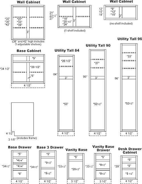 Great Standard Kitchen Cabinet Drawer Sizes Dimensions 07