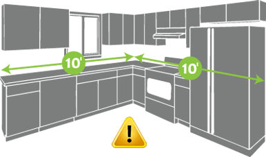 Marvelous How To Price Kitchen Cabinets What Is A Ten By