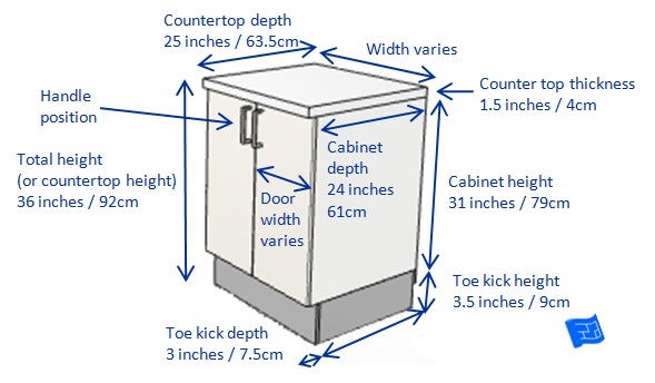 Superb Base Kitchen Cabinet Height Dimensions